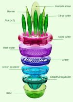 Multi-Function Fruits Juicer & Fruit Slicer Cutter - صورة 3