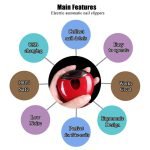 Electric Nail Clippers Baby Nail File Nail Trimmer - Image 5