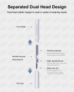 Cleaning Pen Kit for AirPods - صورة 5