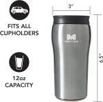 Mighty Mug Stainless Steel Travel Mug - Image 5