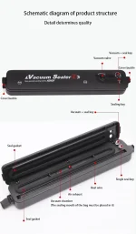 Vacuum Sealer - Image 24