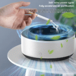 Ashtray Air Purifier - Image 3