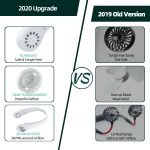 Portable Neck Fan - Image 7