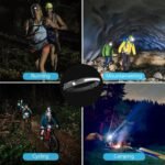 LED Headlamp with 230° - صورة 3