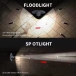 LED Headlamp with 230° - صورة 2