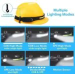 LED Headlamp with 230° - صورة 5