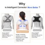 Smart Back Posture Corrector – Adjustable Spine & Shoulder Support with Vibration Reminder - Image 5