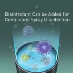 Baseus Car Air Humidifier & Essential Oil Diffuser – USB Aroma Purifier - Image 6