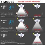 Solar Simulation Monitor Light - Image 10