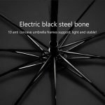 Car Windshield Sunshade Umbrella U1 - صورة 3