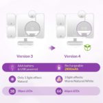 Magnifying Makeup Mirror - Image 5