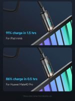 Auto Off Cable Range - Image 7