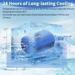 Travel Medication  Cooling Bag - Image 9