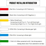 Car Tailgate Strip Brake - صورة 3