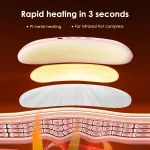 Heating belt for menstrual pain relief for abdomen and back - صورة 17