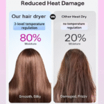 Household Negative Ion Hair Dryer - صورة 3