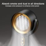 Compact Tabletop Range Hood - صورة 5