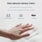 USB Memory Foam Neck Pillow with Heat & Massage Comfort - Image 9